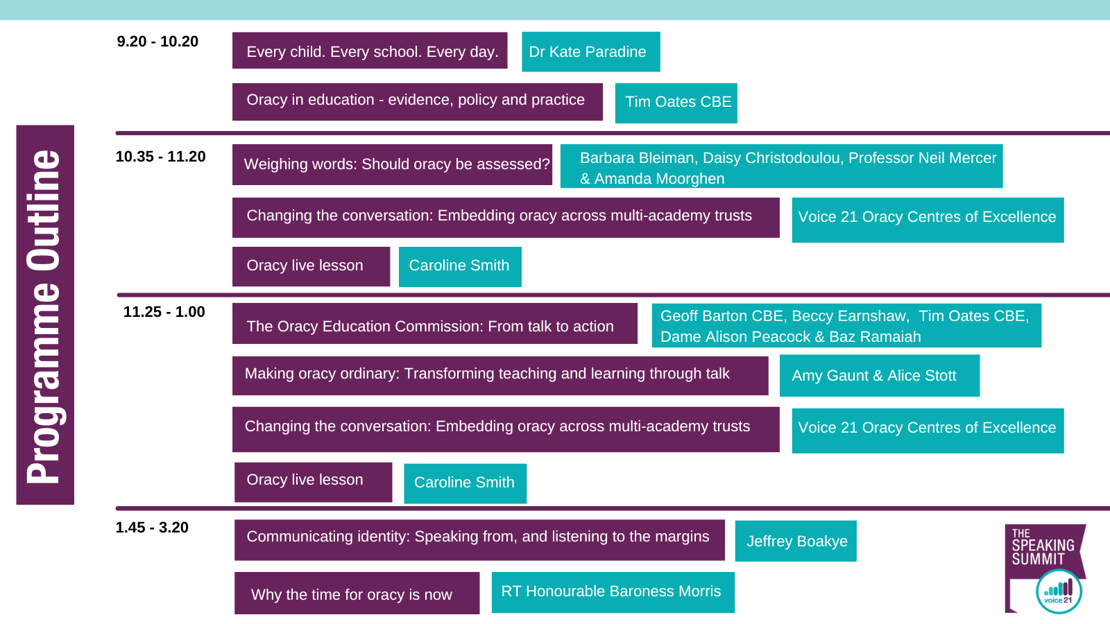 An image showing the programme structure for the Speaking Summit 25th March 2025 in London
